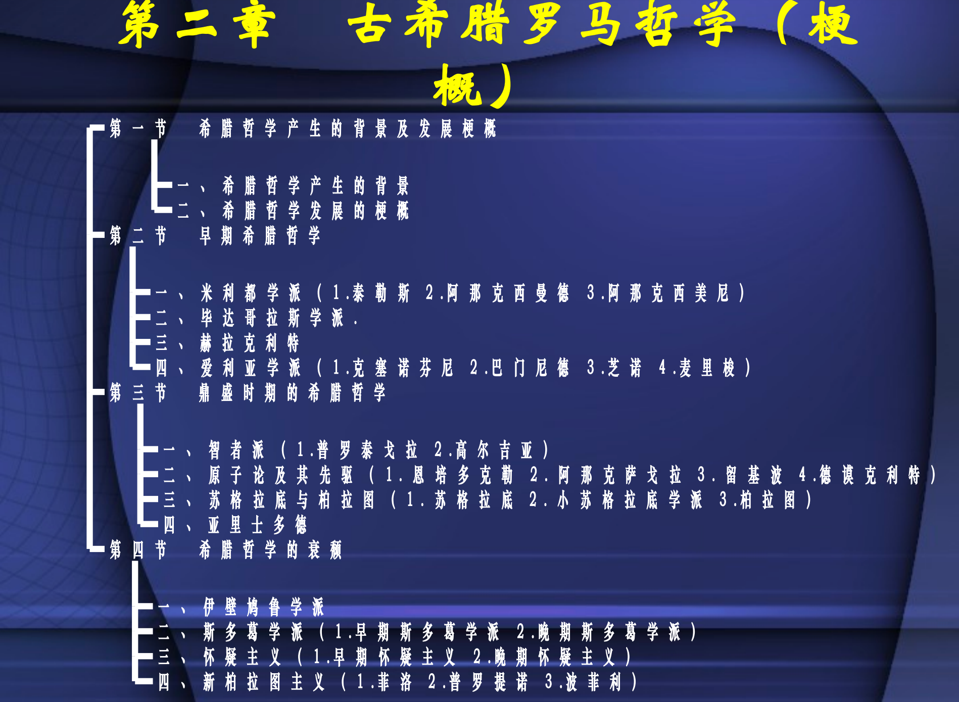 【赵林&周玄毅·哲学入门必看系列】西方哲学史（全108讲）-03