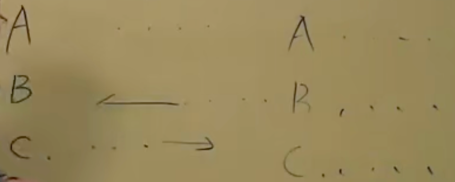 漫谈西方文史哲012-早期希腊哲学之爱利亚学派3:芝诺