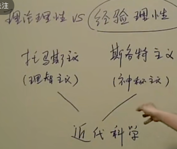 漫谈西方文史哲046-经院哲学之反托马斯主义的方济各修会经院哲学家
